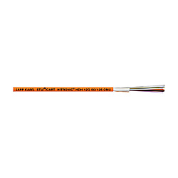 HITRONIC® HDH Mini-Breakout Cable