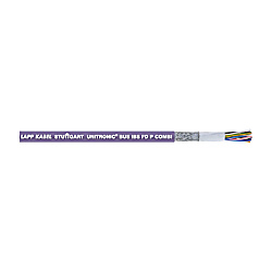 UNITRONIC® BUS IBS