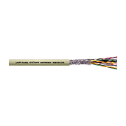 UNITRONIC® PUR CP (TP) 