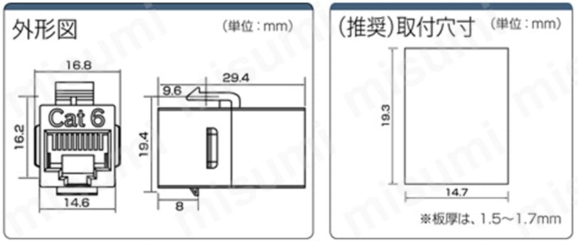 パネル取付タイプ・ＵＴＰ・Cat6A・Cat6:関連画像