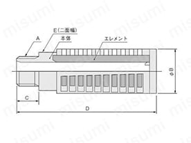 マフラ 樹脂製:関連画像