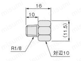 マフラ 樹脂製:関連画像