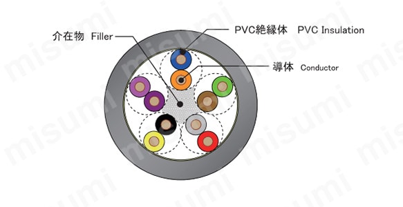 断面図