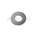 圓墊圈 ISO 鋼製 標準電鍍