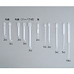 スポイド・スポイド先曲