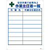 Sign Indicating Duties of Chief Worker "Improving Efficiency by Safe Operation, List of Chief Workers" Work-511