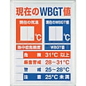 WBGT値表示板