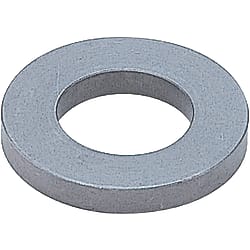Protection Rings for Urethane Strippers