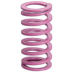 Coil Springs -SWC- (SWC18-25)