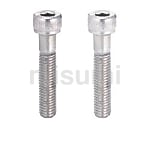 [Clean &amp; Pack] Hex Socket Head Cap Screw with Tapped Head