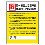 Display Board Indicating Duties of Chief Worker (Safety Signs)