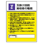 Display Board Indicating Duties of Chief Worker (Safety Signs)