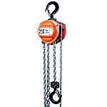 HHH Chain Host