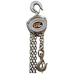 HHH Chain Host