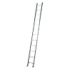 1-Series Ladder Pro