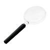 Magnifying glass S-1·S-2·S-3