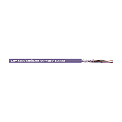 UNITRONIC® BUS CAN
