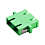 GOF Adapters 29410199
