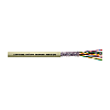 UNITRONIC® PUR CP (TP) 