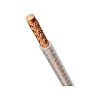 ESUY COPPER EARTHING CABLE