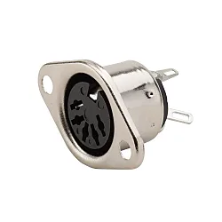 DIN Connector Panel Mount Receptacle Plug in Model MISUMI