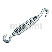 枠式ターンバックル