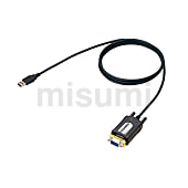 PC-HELPER シリアル通信 RS-232C／422A／485