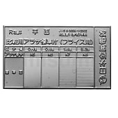 Ra用アラサ標準片
