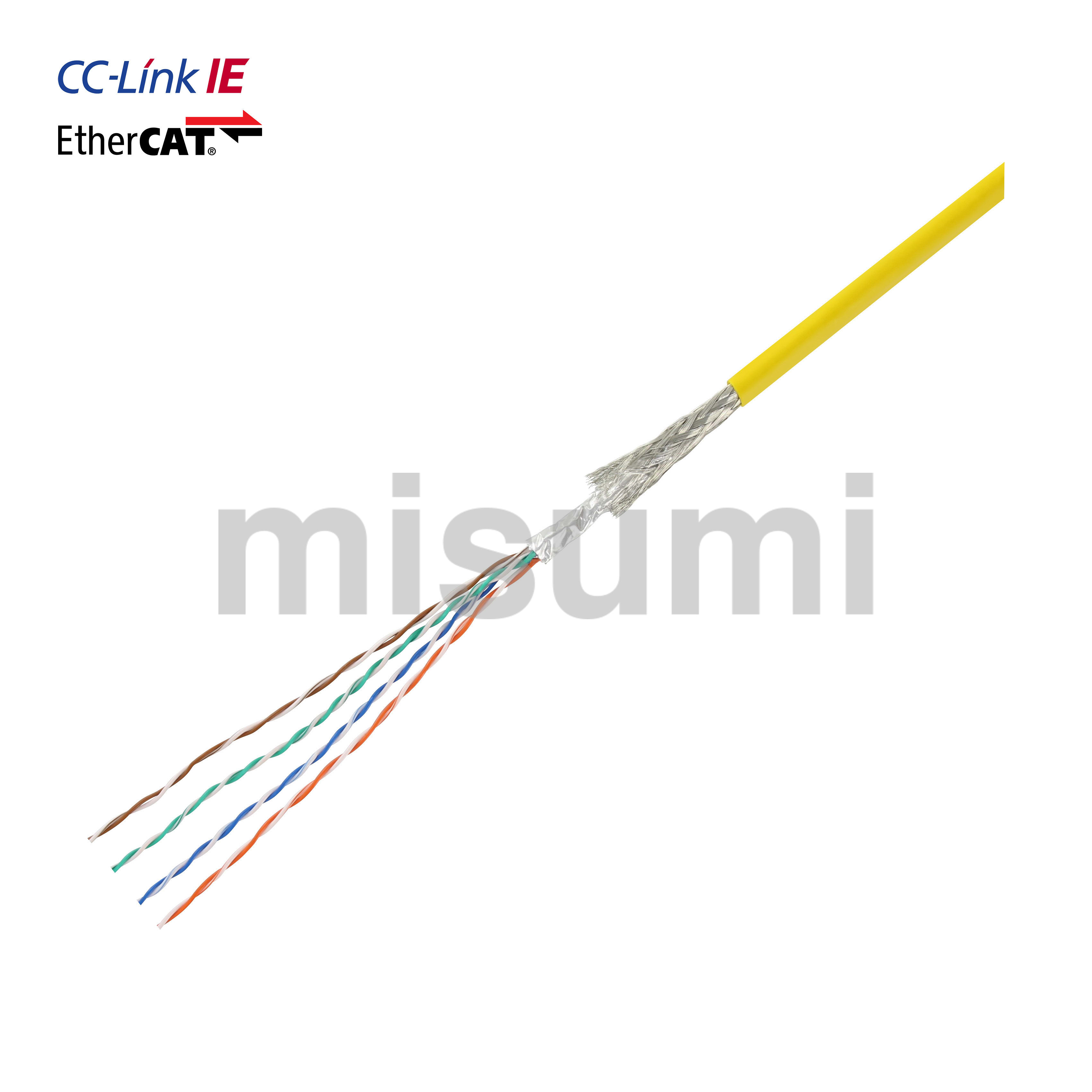 CC-Link IE,EtherCAT,UL対応 産業用イーサネットケーブルCAT5e 2重シールド