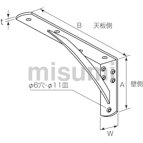 パワー棚受（スチール） | 丸喜金属本社 | MISUMI(ミスミ)