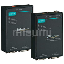 2ポート RS-232C／422／485 USB-シリアルコンバータ