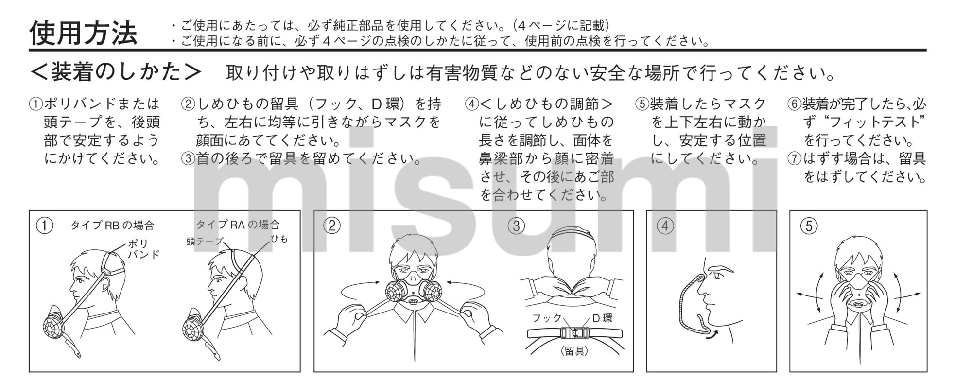 取替式防じんマスク サカヰ式 1122R-03型 興研 MISUMI(ミスミ)