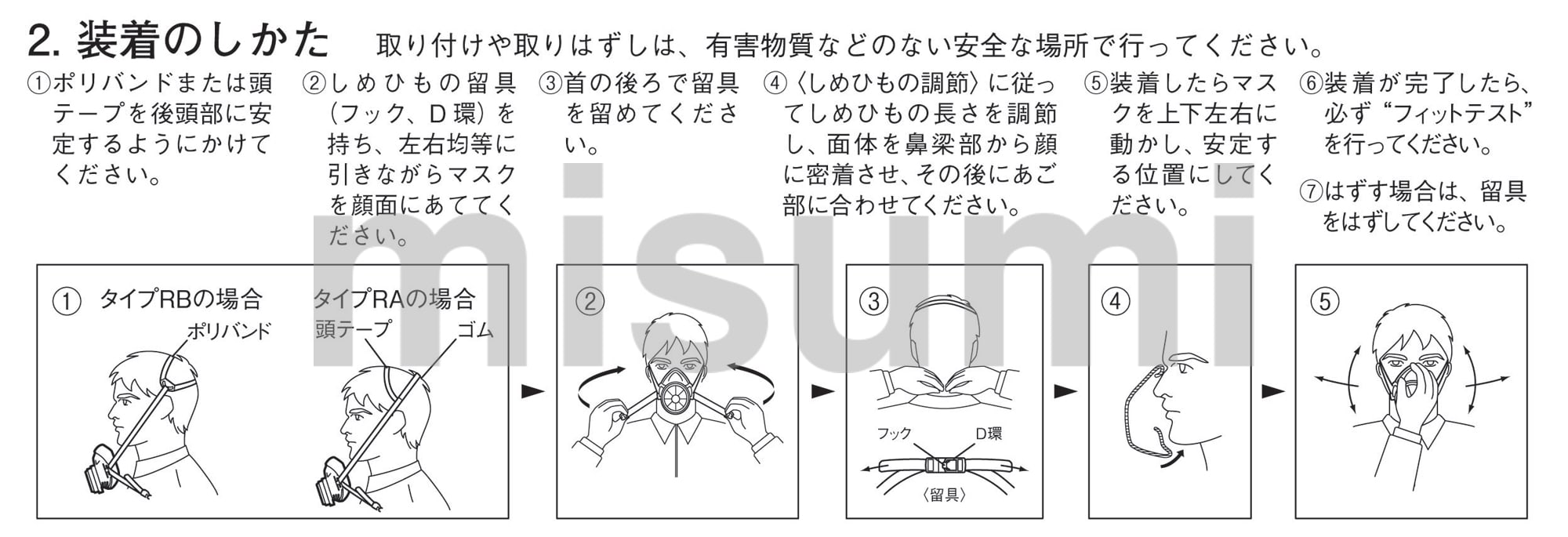取り替え式防じんマスク サカヰ式 1180C-05型 興研 MISUMI(ミスミ)