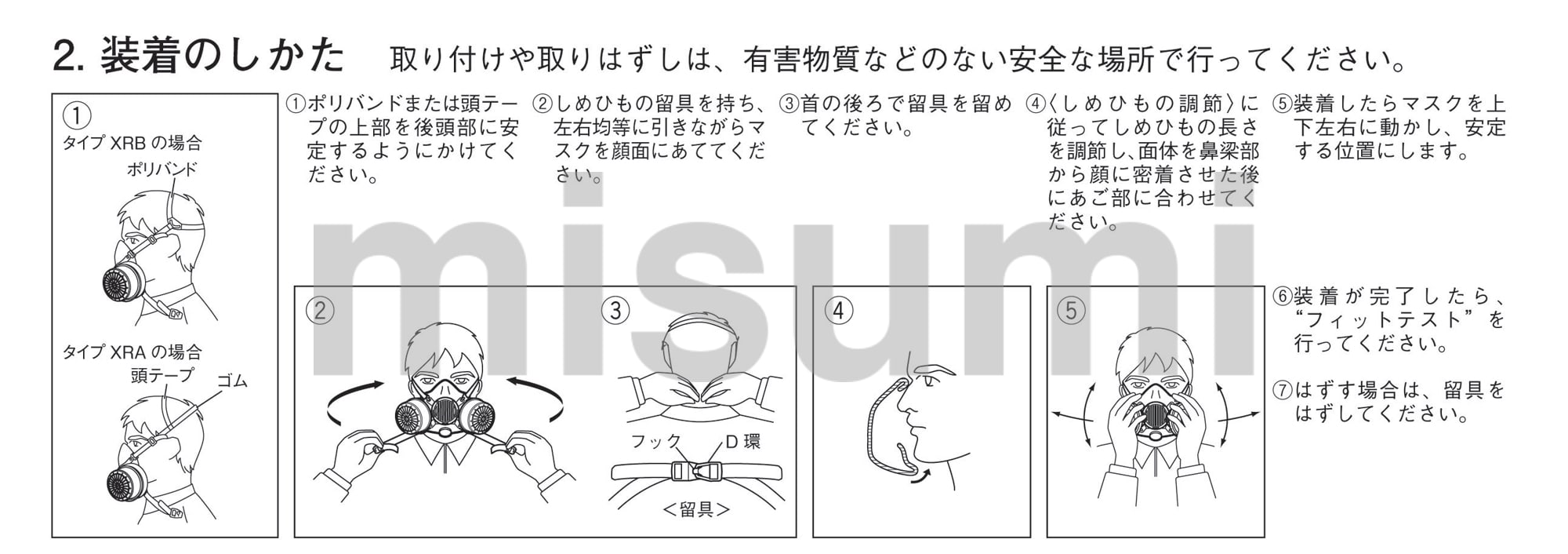 直結式小型防毒マスク サカヰ式 DD-3-03型 興研 MISUMI(ミスミ)