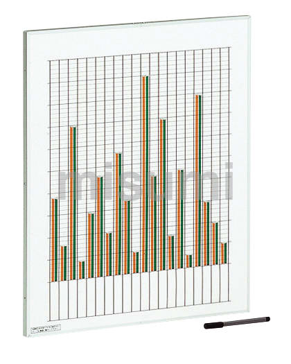 新品で購入 日本統計機 小型グラフSG332 SG332 [r20][s9-831] - 文房具