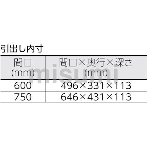 フェニックスワゴン （ツーリングタイプ・1段引出し付） | トラスコ