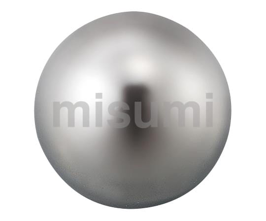 6-581-02 | ふるい IDΦ200mm／SUS普及型 IDΦ150mm | アズワン | MISUMI