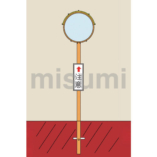 カーブミラー・丸型1面鏡 埋込 アクリル製 | 日本緑十字社 | MISUMI