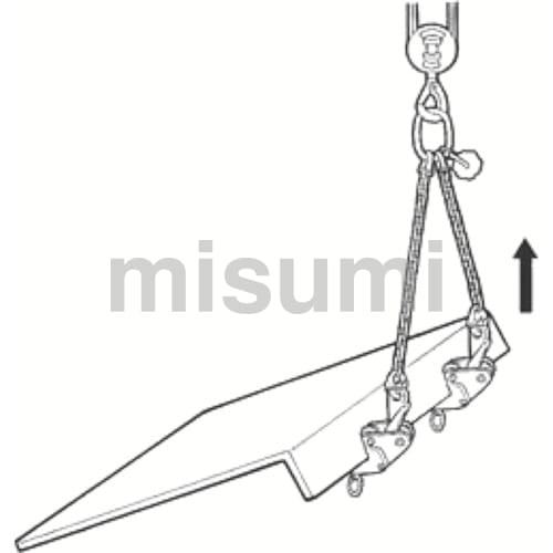 横つり用 （形鋼用） クランプ GD型
