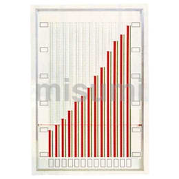 グラフ表示機 | 日本統計機 | MISUMI(ミスミ)
