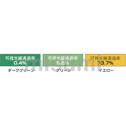 遮光用衝立用シート