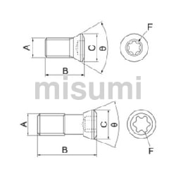 型番 | ジャストフィットスリーブ | 三菱マテリアル | MISUMI(ミスミ)