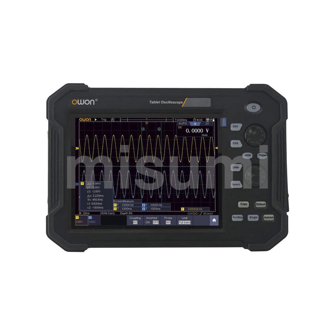 ロゴスキーコイル電流プローブ SS-620シリーズ | 岩崎通信機 | MISUMI