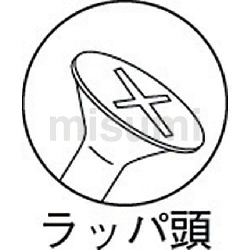 コーススレッドスクリューラッパ頭（ステンレス） | トラスコ