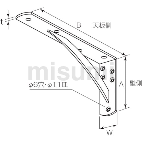 パワー棚受（スチール） | 丸喜金属本社 | MISUMI(ミスミ)