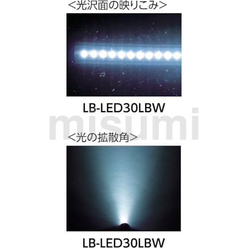 LB-LED30LB | スリム充電式コードレスLEDライト | 嵯峨電機工業