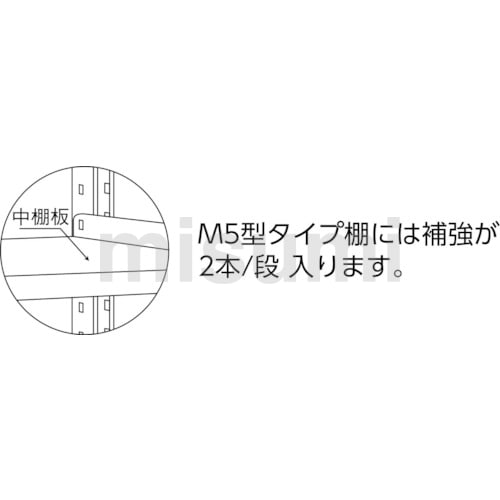 TRUSCO スチールラック M5-5574B M5型中量棚 1500×721×H1500 4段 連結 ネオグレー4