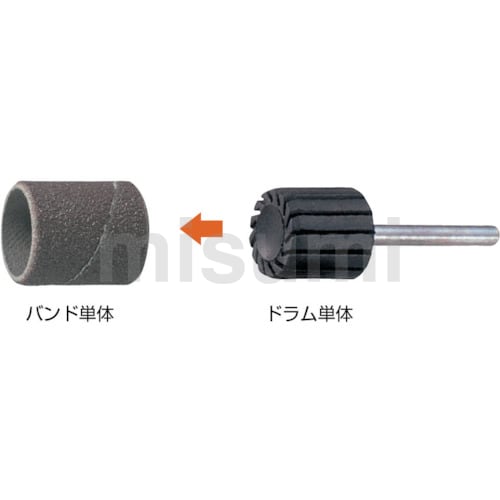 5ページ目)型番 | バンド・ドラム(軸径3mm・6mm) | トラスコ 5ページ目)型番 | バンド・ドラム(軸径3mm・6mm) | トラスコ