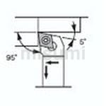 スモールツールホルダ（外径） SCLC型（外径・端面加工）
