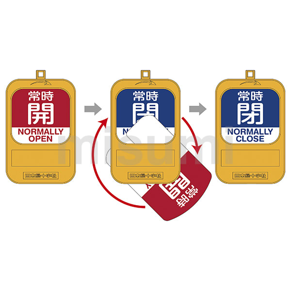 回転式バルブ開閉札「開 閉」 特15-360 | 日本緑十字社 | MISUMI(ミスミ)